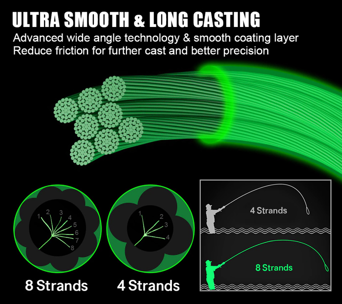 οκτάκλωνο οκτάκλωνο
