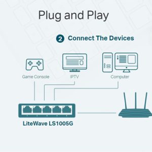 TP-LINK desktop switch LiteWave LS1005G, 5-port 10/100/1000Mbps, Ver 3.0 3 Ver 3.0