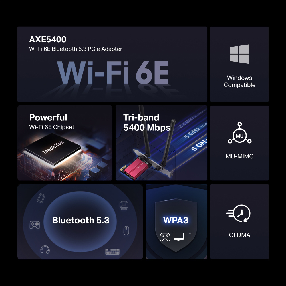 Wi-Fi 6E Wi-Fi 6E
