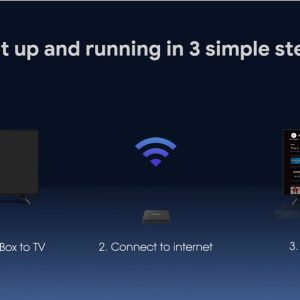 MECOOL TV Box KM7 SE, Google πιστοποίηση, 4K, 2/32GB, WiFi, Android 11 3 4K