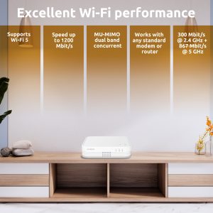 STRONG WiFi Mesh Home Kit ATRIA 1200 V2, 1200Mbps Dual Band, 2τμχ 2 1200Mbps Dual Band
