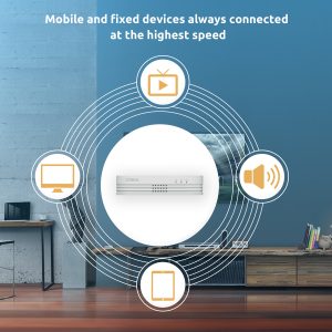 STRONG WiFi Mesh Home Kit ATRIA 1200 V2, 1200Mbps Dual Band, 2τμχ 4 MESHKIT1200V2 3