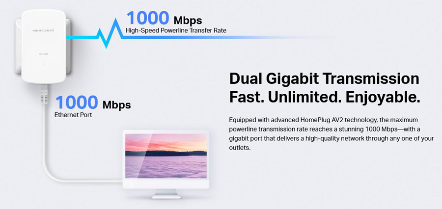 AV1000 Gigabit AV1000 Gigabit