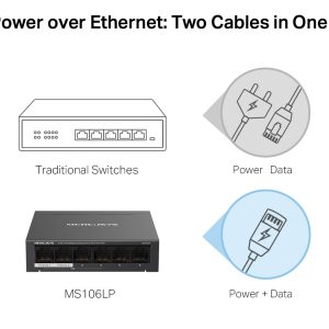 MERCUSYS Desktop Switch MS106LP, 6x 10/100 Mbps, PoE+, Ver. 1.0 4 Ver. 1.0