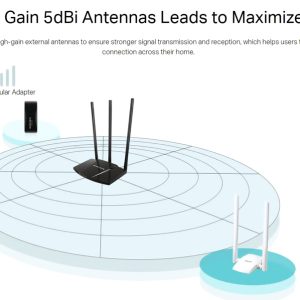 MERCUSYS ασύρματος USB αντάπτορας δικτύου MW300UH, 300Mbps, Ver. 1 4 MW300UH 3