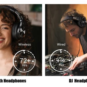 ONEODIO headphones Fusion A70, ενσύρματα/ασύρματα, Hi-Res, 40mm, ασημί 4 40mm