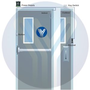 YLI ELECTRONIC χωνευτό μπουτόν PBK-814A, 35 x 90mm, 3Α, ασημί 2 35 x 90mm