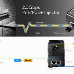 CUDY 2.5Gbps PoE+/PoE injector POE500, 30W 2 30W
