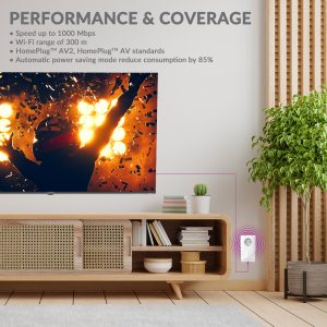 STRONG Powerline Kit POWERL1000DUOEUV2, Passthrough, 1000Mbps, 2τμχ 3 1000Mbps