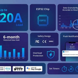 SONOFF smart διακόπτης παρακολούθησης ισχύος POWR320D, Wi-Fi, 20A 3 20A