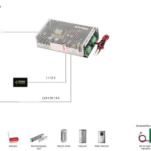 PULSAR τροφοδοτικό PSB-12V10A, 13.8V/10A 2 13.8V/10A