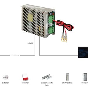 PULSAR τροφοδοτικό PSB-12V5A, 13.8V 5A 2 13.8V 5A