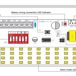 εξωτερικού χώρου