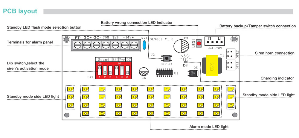 εξωτερικού χώρου εξωτερικού χώρου