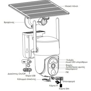 POWERTECH smart ηλιακή κάμερα PT-1176, 4MP, 4G, SD, PTZ, IP65 3 4G