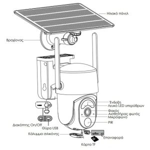POWERTECH smart ηλιακή κάμερα PT-1177, 4MP, WiFi, SD, PTZ, IP65 3 WiFi