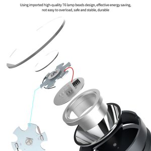 RELIFE UV λάμπα RL-014A για στέγνωμα κόλλας UV, USB, 10W 4 RL 014A 3