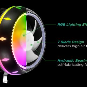 ROAR ψύκτρα για CPU RR-0017, 2000rpm, 24dBA, 48CFM, 95W, RGB 2 2000rpm