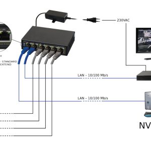 PULSAR PoE Ethernet Switch S64, 6x ports 10/100Mb/s 2 6x ports 10/100Mb/s