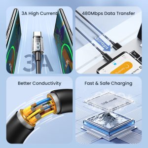 USAMS καλώδιο Lightning σε USB US-SJ709, 12W, 480Mbps, 1m, μαύρο 2 12W