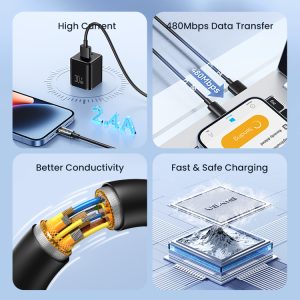 USAMS καλώδιο Lightning σε USB US-SJ709, 12W, 480Mbps, 1m, λευκό 2 12W