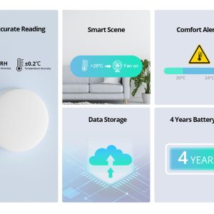 SONOFF smart αισθητήρας θερμοκρασίας & υγρασίας SNZB-02P, ZigBee 4 SNZB 02P 2
