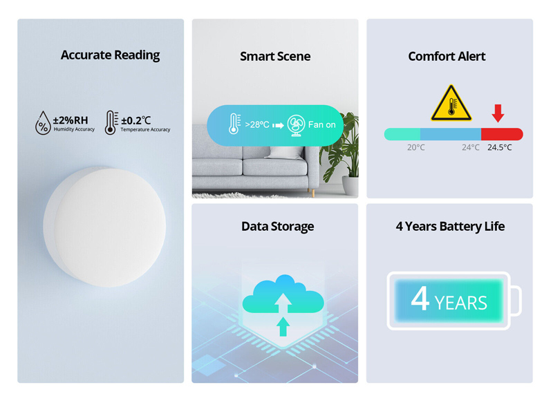 SNZB-02P-2 SNZB 02P 2