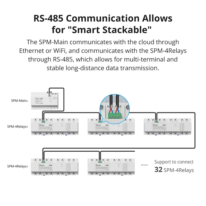 SPM-4RELAY-2 SPM 4RELAY 2