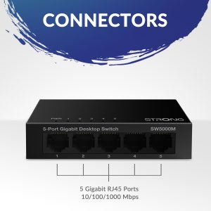 STRONG switch SW5000M, 5x Gigabit θύρες, 1000Mbps 3 1000Mbps