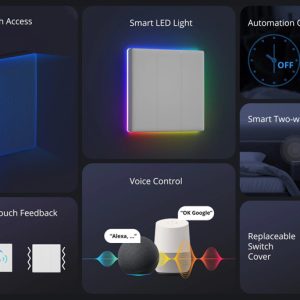 SONOFF smart διακόπτης T5-2C-86 με LED φωτισμό, διπλός, Wi-Fi, λευκός 3 Wi-Fi