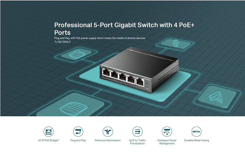 5-Port Gigabit 5-Port Gigabit