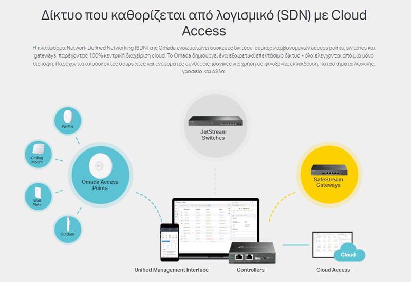 8-Port Gigabit 8-Port Gigabit