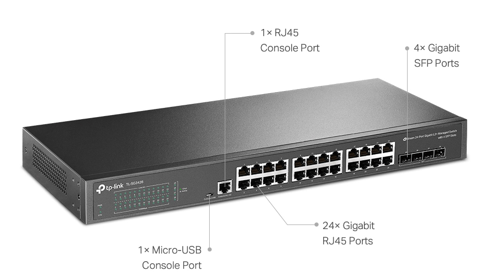 24-Port Gigabit 24-Port Gigabit