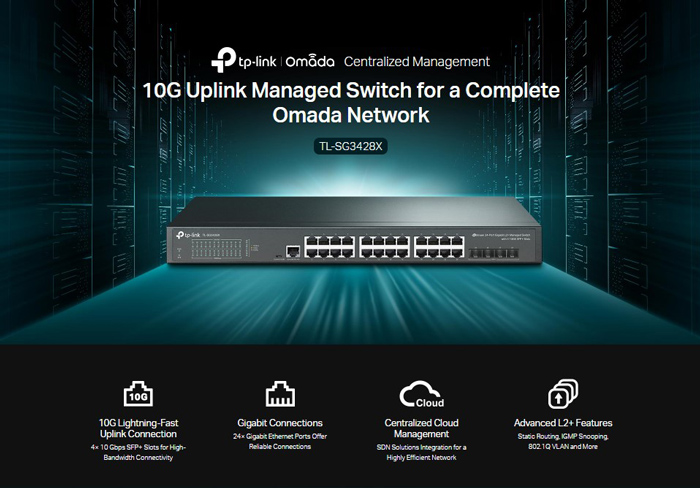 24-Port Gigabit 24-Port Gigabit