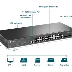 TP-LINK L2+ Managed Switch TL-SG3428X, 24-Port Gigabit, 4x SFP+, Ver.1.0 4 Ver.1.0