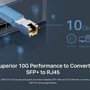 TP-LINK 10G BASE-T RJ45 SFP+ Module TL-SM5310-T, έως 30m, Ver. 1.0 4 TL SM5310 T 2
