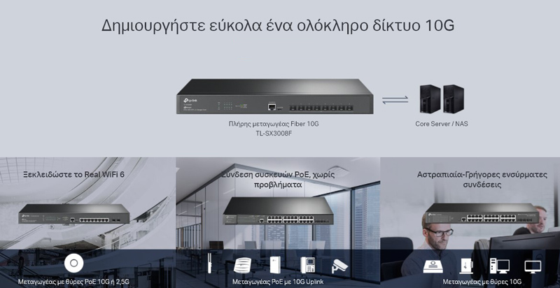8-Ports 10Gbps SFP+ 8-Ports 10Gbps SFP+