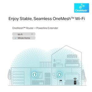 TP-LINK powerline ac WiFi TL-WPA8631P kit, AV1300 Gigabit, Ver. 3.0 3 Ver. 3.0