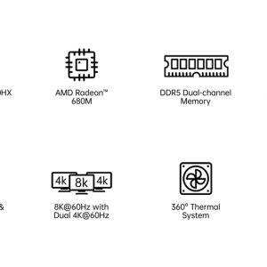 MINISFORUM mini PC UM690S, AMD 6900HX, 16/512GB SSD, Windows 11 Pro 4 Windows 11 Pro