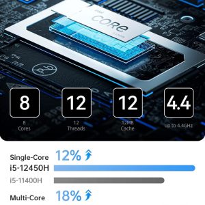 MINISFORUM mini PC UN1245, Intel i5-12450H, 16/512GB SSD, Windows 11 Pro 4 Windows 11 Pro