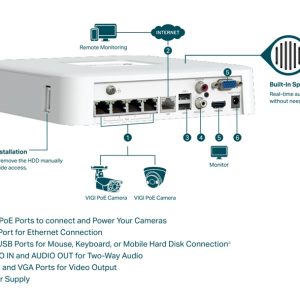 TP-LINK NVR καταγραφικό VIGI NVR1104H-4P, 8MP, 4 κανάλια PoE+, Ver. 1.0 3 4 κανάλια PoE+