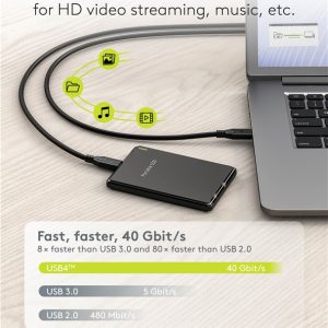 GOOBAY καλώδιο USB-C 74193, USB4, 100W, 40Gbps, 8K/60Hz, 2m, μαύρο 3 100W