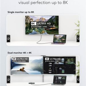 GOOBAY καλώδιο USB-C 74193, USB4, 100W, 40Gbps, 8K/60Hz, 2m, μαύρο 4 40Gbps