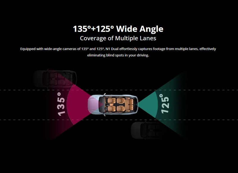 DDP-N1DUAL-3 DDP N1DUAL 3
