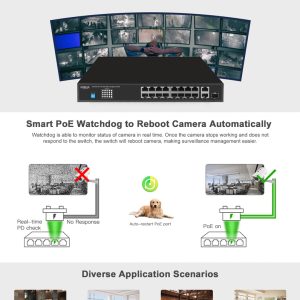 HIMAX PoE switch PS11602FE-L, 16x Ethernet PoE/2x Ethernet/2x SFP θύρες, έως 1000Mbps 4 PS11602FE L 3