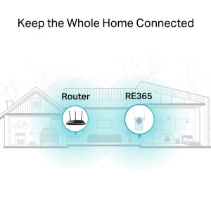 TP-LINK WiFi range extender RE365 με Passthrough, AC1200 1200Mbps, Ver. 3.0 4 RE365 3 4