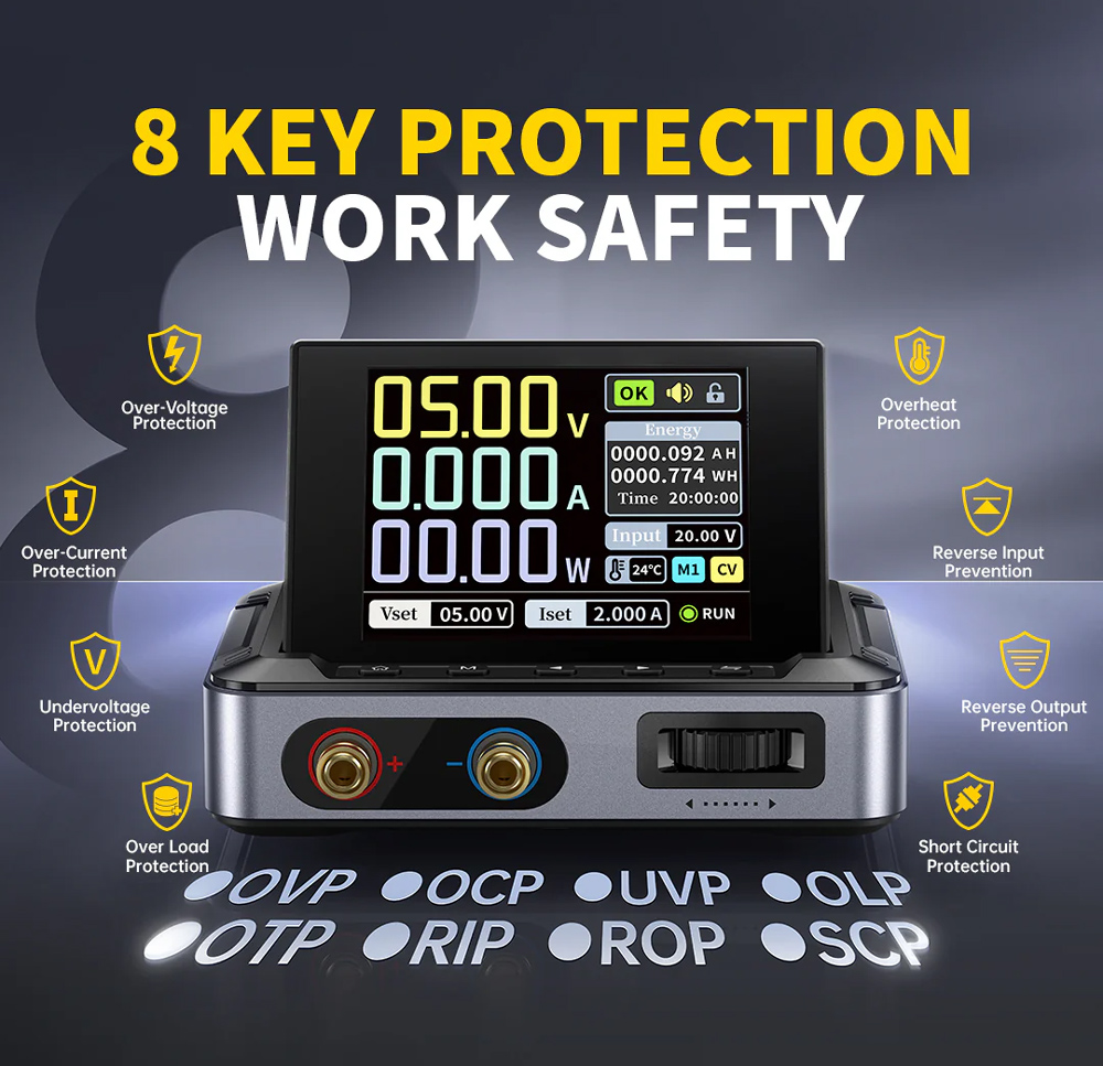 FNR-DPS-150-3 FNR DPS 150 3