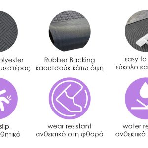 HOME USE πατάκι εισόδου HUH-0212, αντιολισθητικό, 60x40cm, 5mm πάχος, γκρι 3 60x40cm