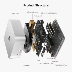 BEELINK mini PC SER8, AMD 8745HS, 24GB, 1TB M.2, Windows 11 Pro 3 24GB