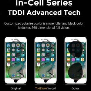 TW INCELL LCD για iPhone 7 Plus, camera-sensor ring, earmesh, λευκή 4 λευκή